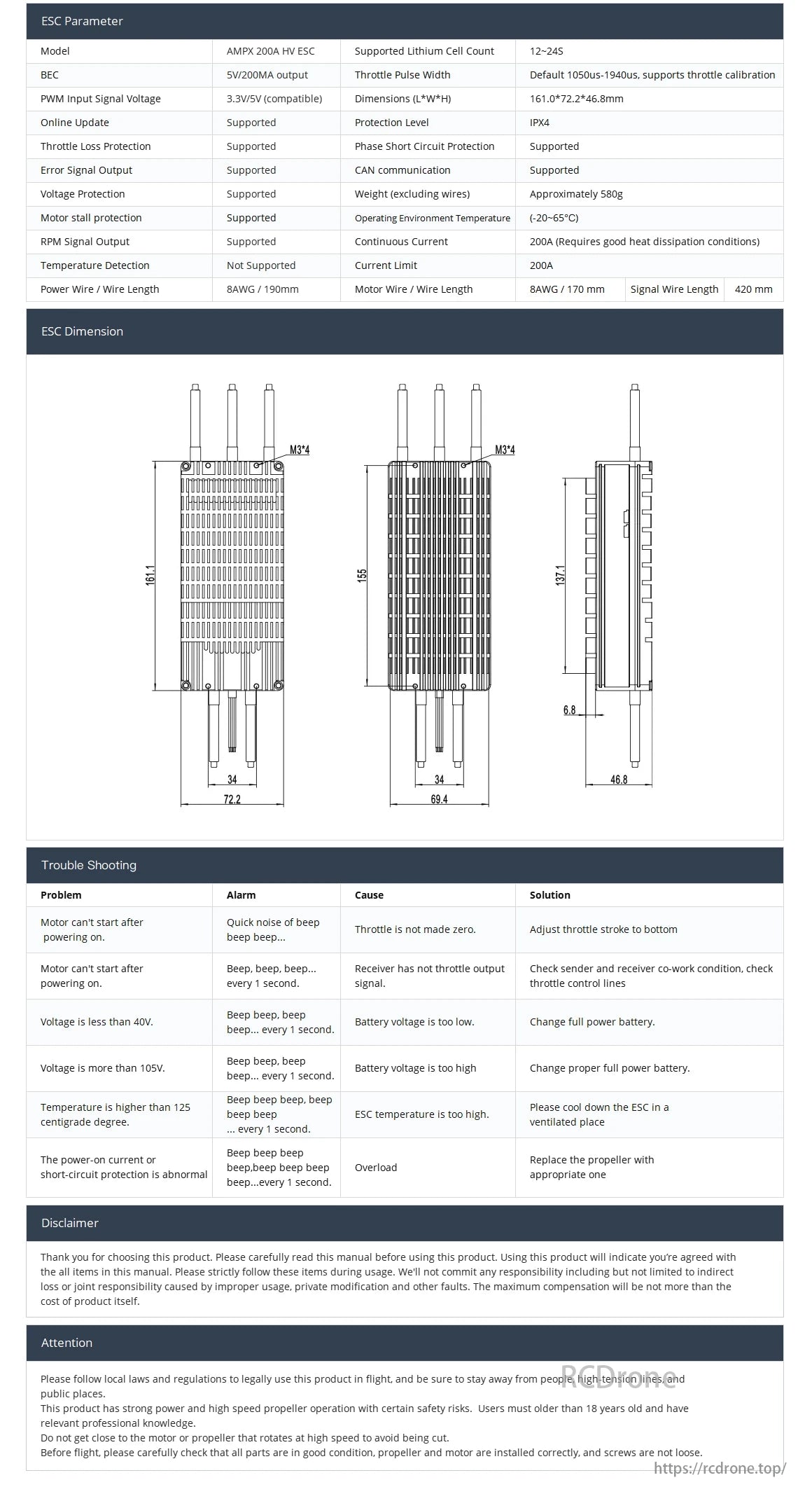 MAD AMPX 200A(12-24S) HV Drone ESC, AMPX 200A HV ESC supports 12-24S cells, features BEC, PWM, CAN, RPM output, online updates, protections; -20 to 65°C, troubleshooting included.