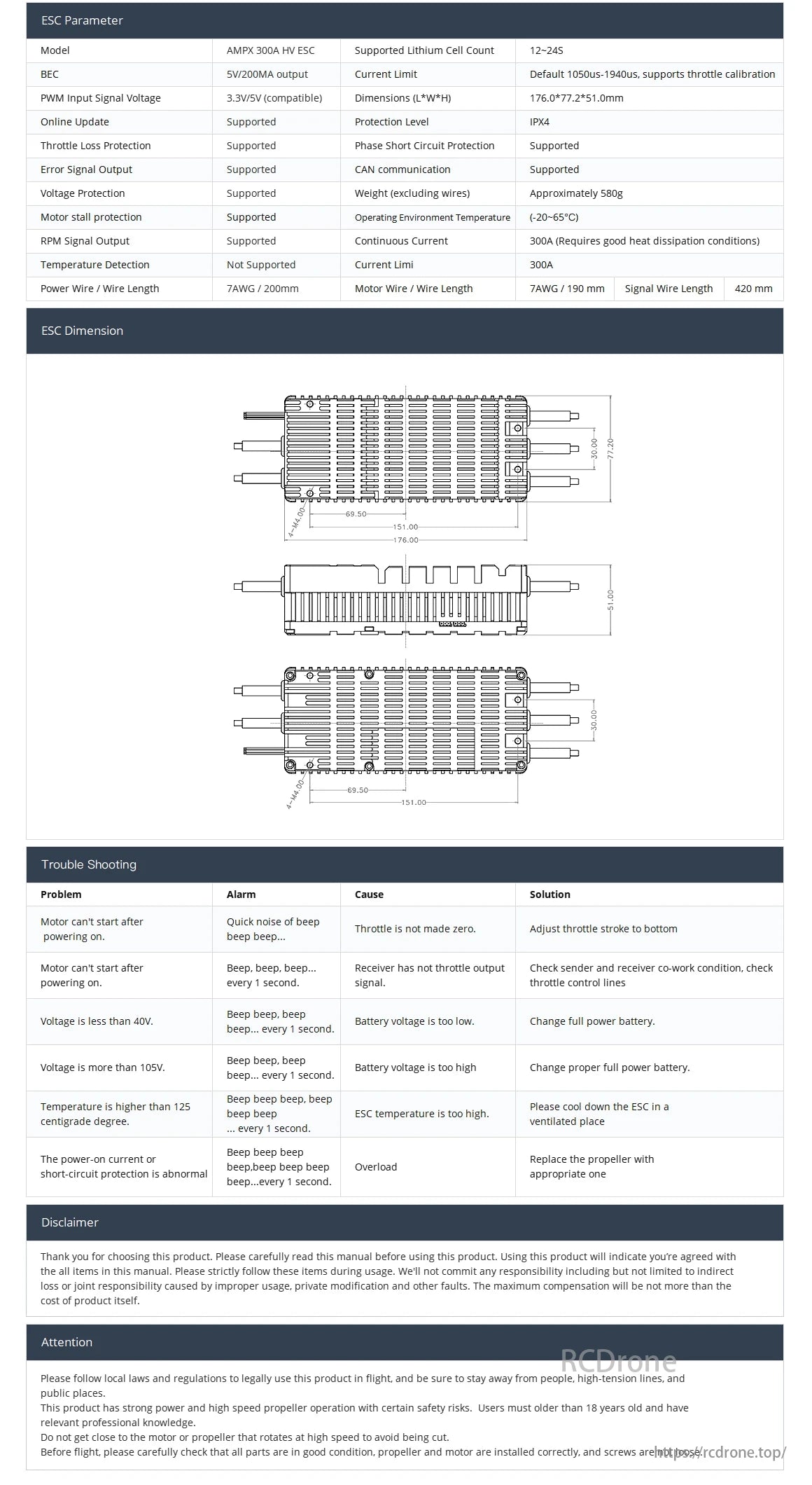 MAD AMPX 300A(12-24S) HV Drone ESC, The AMPX 300A HV ESC supports 12-24S lithium cells, features BEC, PWM, online updates, protections. Weighs 580g, operates -20°C to 65°C.
