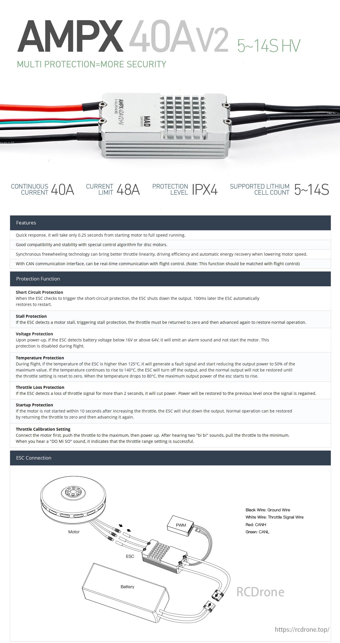 MAD AMPX 40A (5-14S) Drone ESC, AMPX 40Av2 provides enhanced security with quick motor response, disc motor compatibility, CAN communication, and protections against various issues.