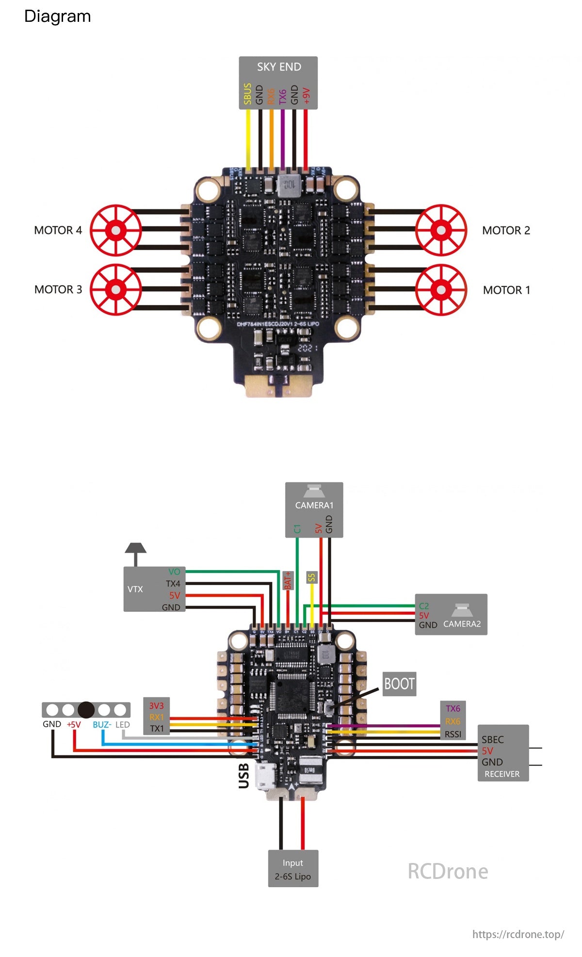 MAD BL-32 40A 6S 4IN1 ESC MAD BL-32 40A 6S 4IN1 ESC