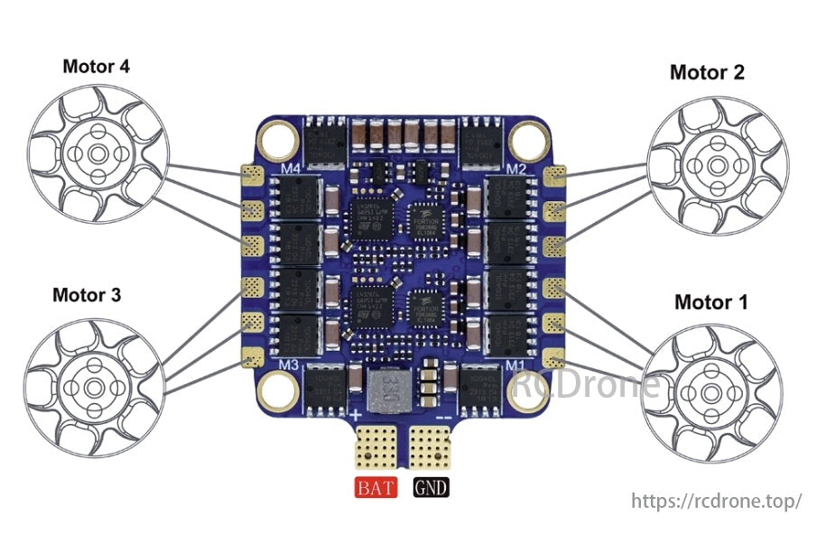 MAD BLHeli-32 70A 4IN1 12S Drone ESC, Four motors connected to a blue circuit board labeled BAT and GND.