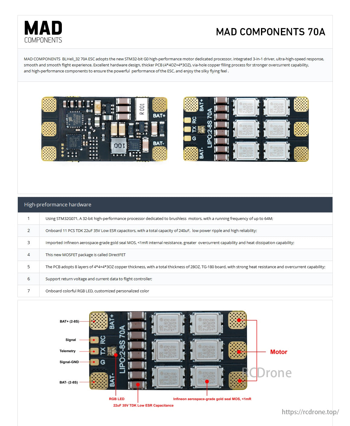 BLHeli_32 DSHOT 1200 70A 2-8S ESC support DShot150-1200/MultiShot/OneShot/PWM for brushless motor of FPV drones quadcopter octocopter multirotor BLHeli_32 DSHOT 1200 70A 2-8S ESC support DShot150-1200/MultiShot/OneShot/PWM for brushless motor of FPV drones quadcopter octocopter multirotor