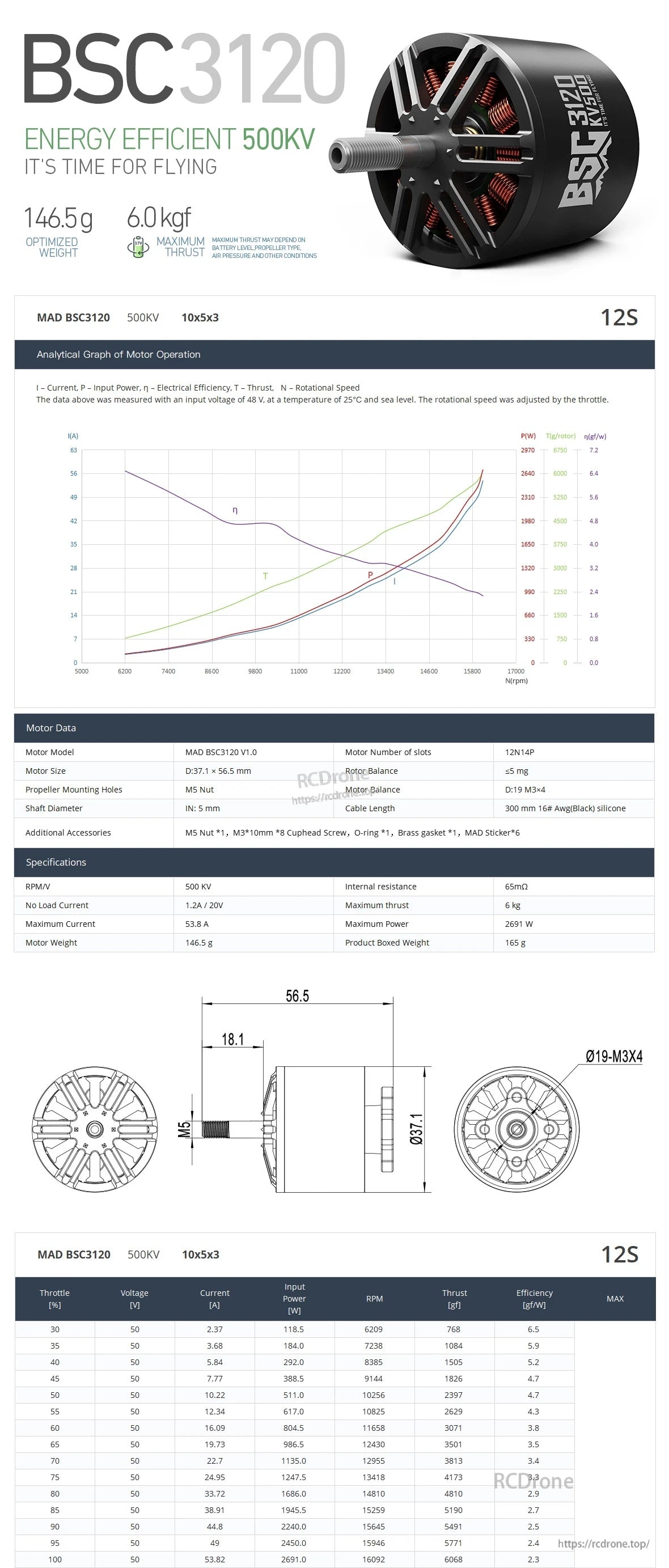 MAD BSC 3120 FPV Drone Motor, MAD BSC3120 V1.0 FPV brushless motor with 500KV label, performance chart, specs table and dimension diagram