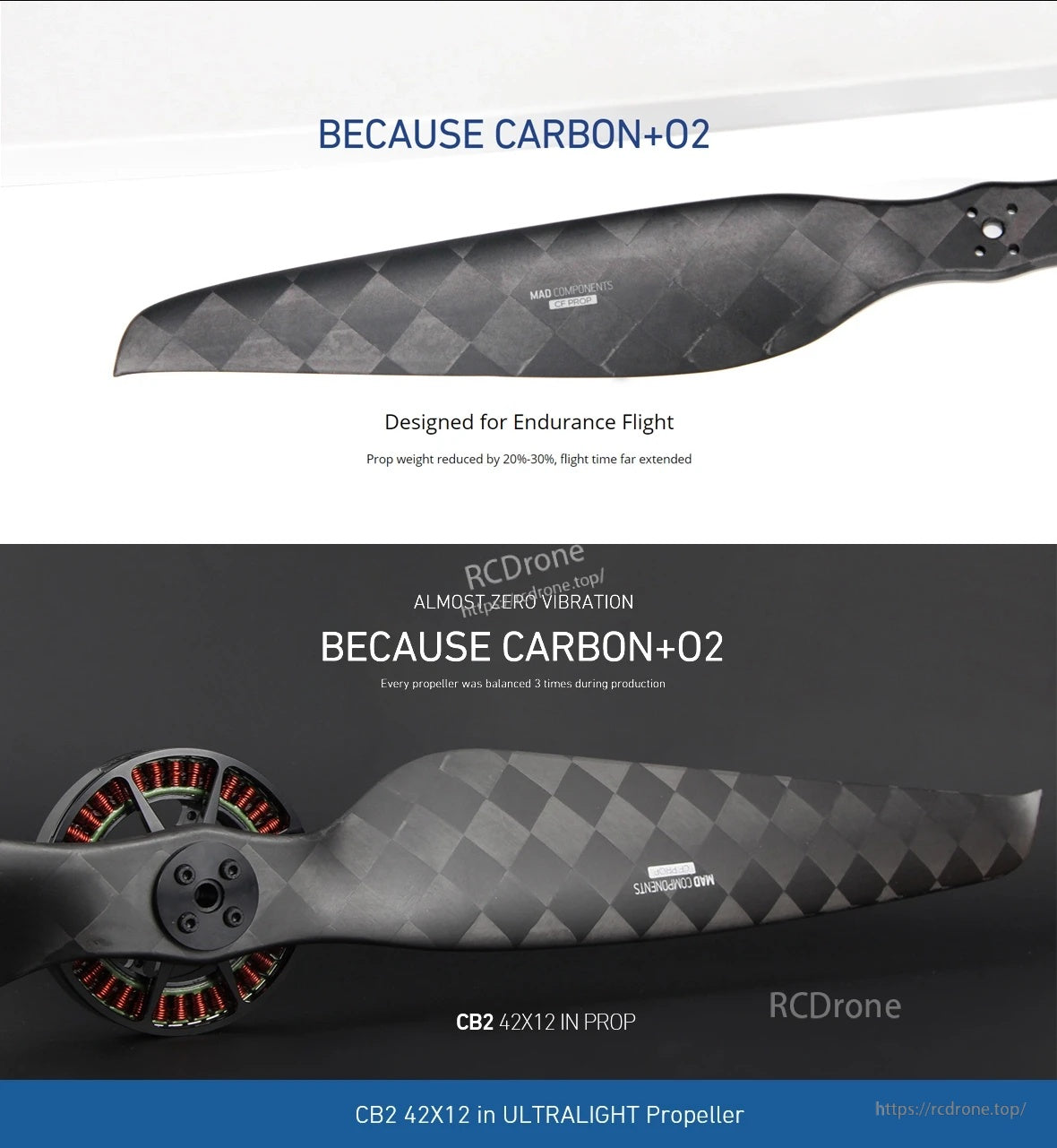 MAD CB2 42x14 Inch PROP