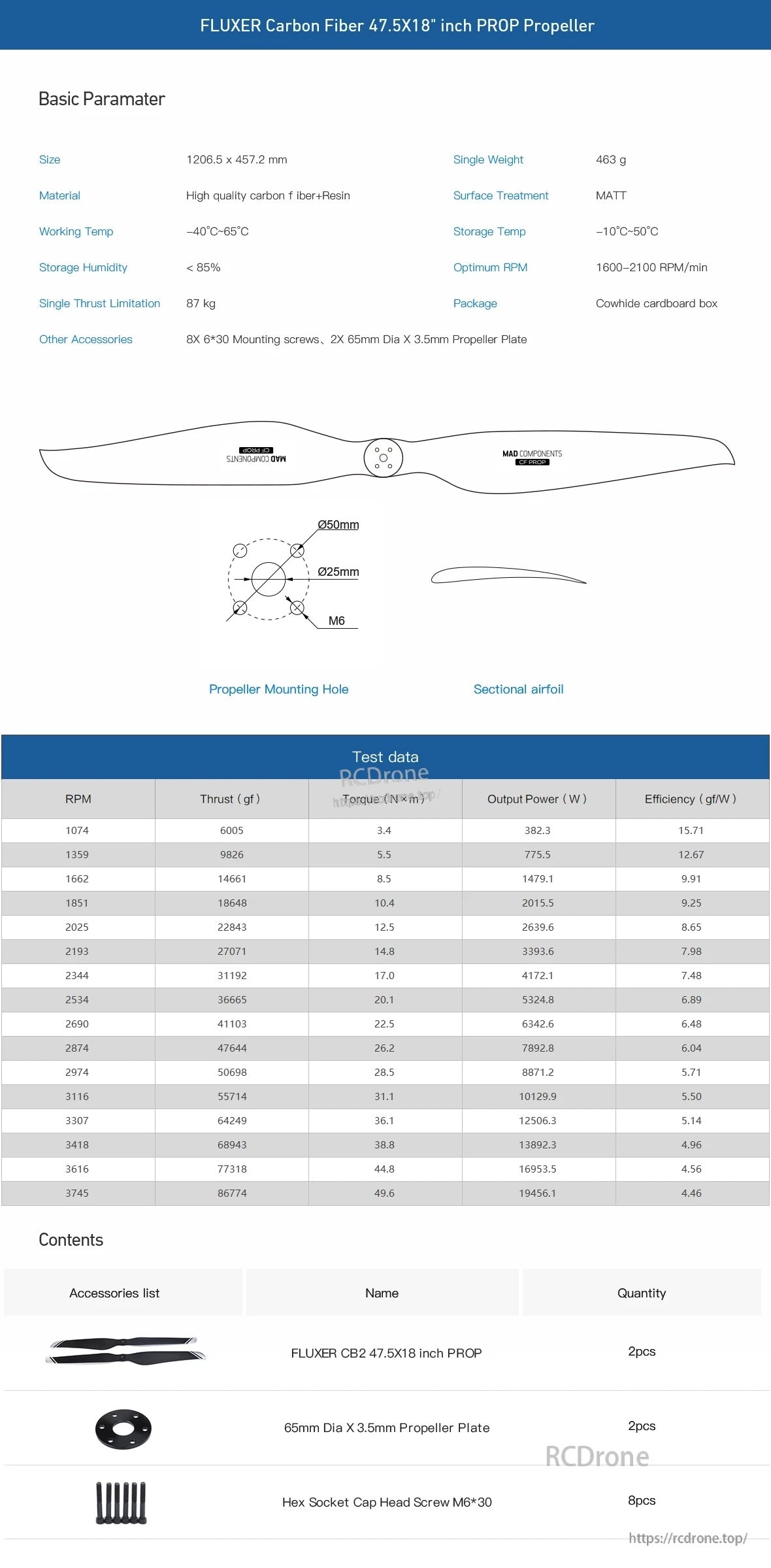 MAD CB2 47.5x18 inch Carbon Fiber Propeller, Specification sheet for a 47.5x18 inch carbon fiber propeller, showing dimensions, mounting holes, test data, and included parts.