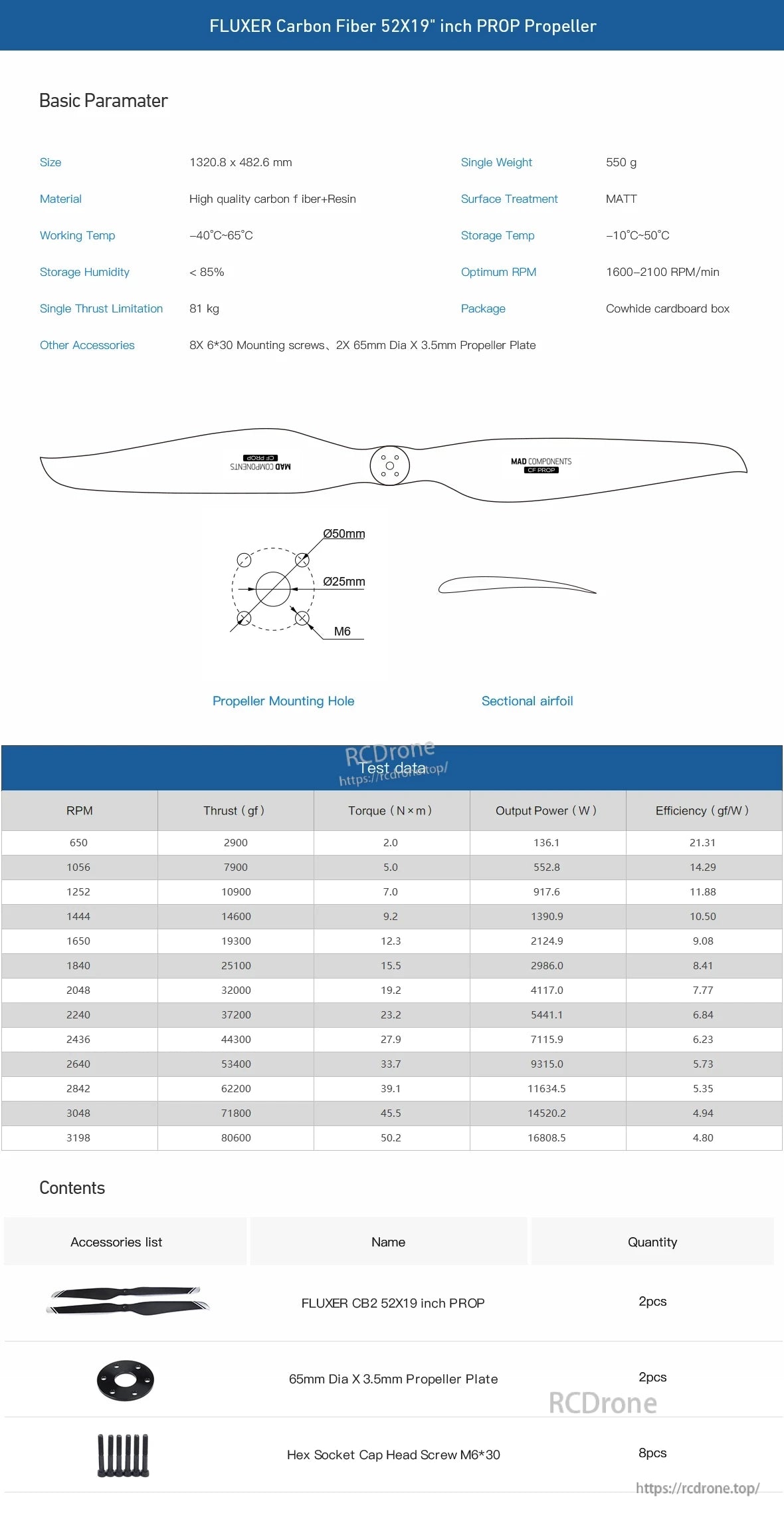MAD CB2 PROP 52x19 Inch Carbon Fiber Propeller, Spec sheet for FLUXER 52x19 inch carbon fiber RC propeller with dimensions 1300.8×482.6 mm and test data table