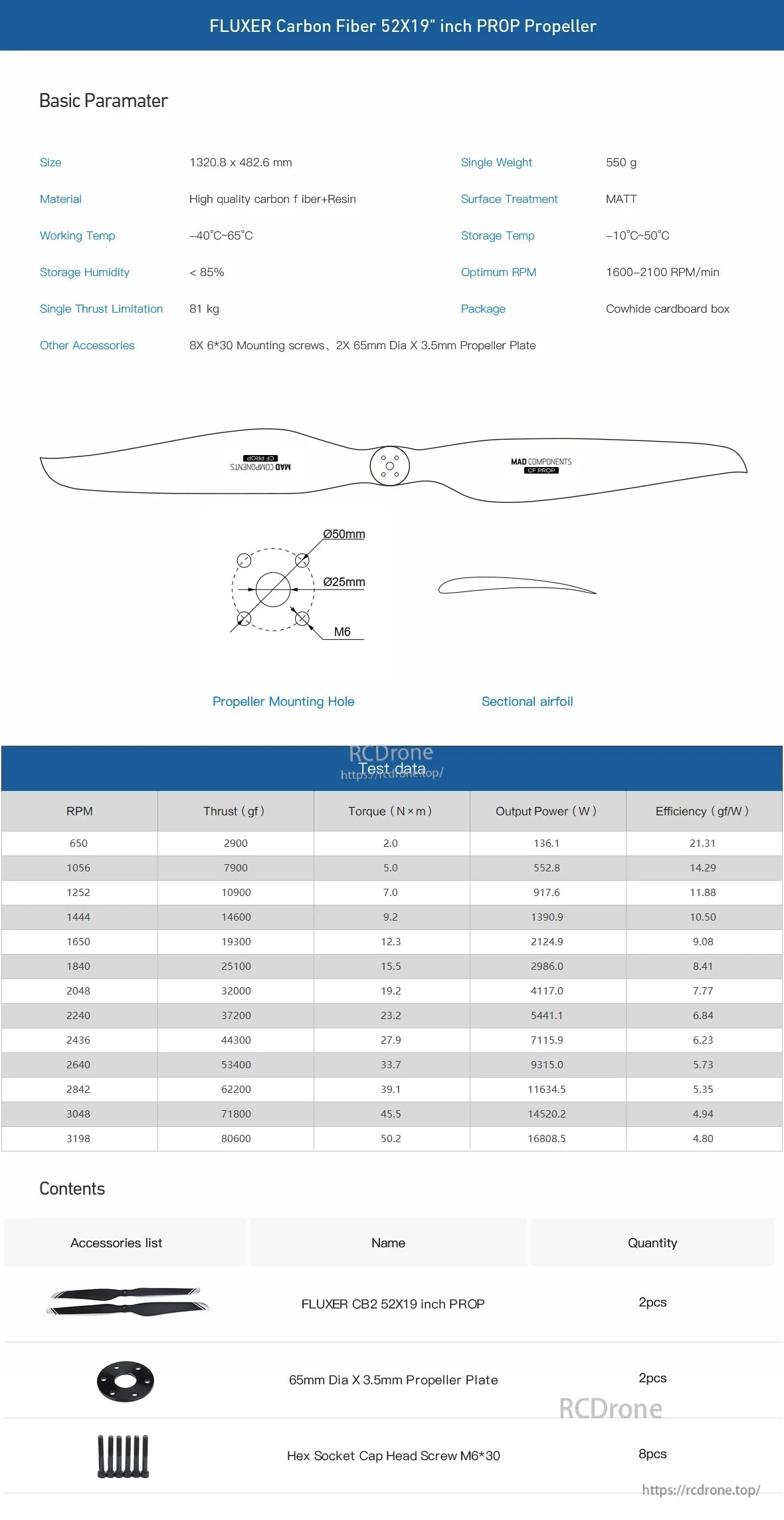 MAD CB2 PROP 52x19 inch Carbon Fiber Propeller