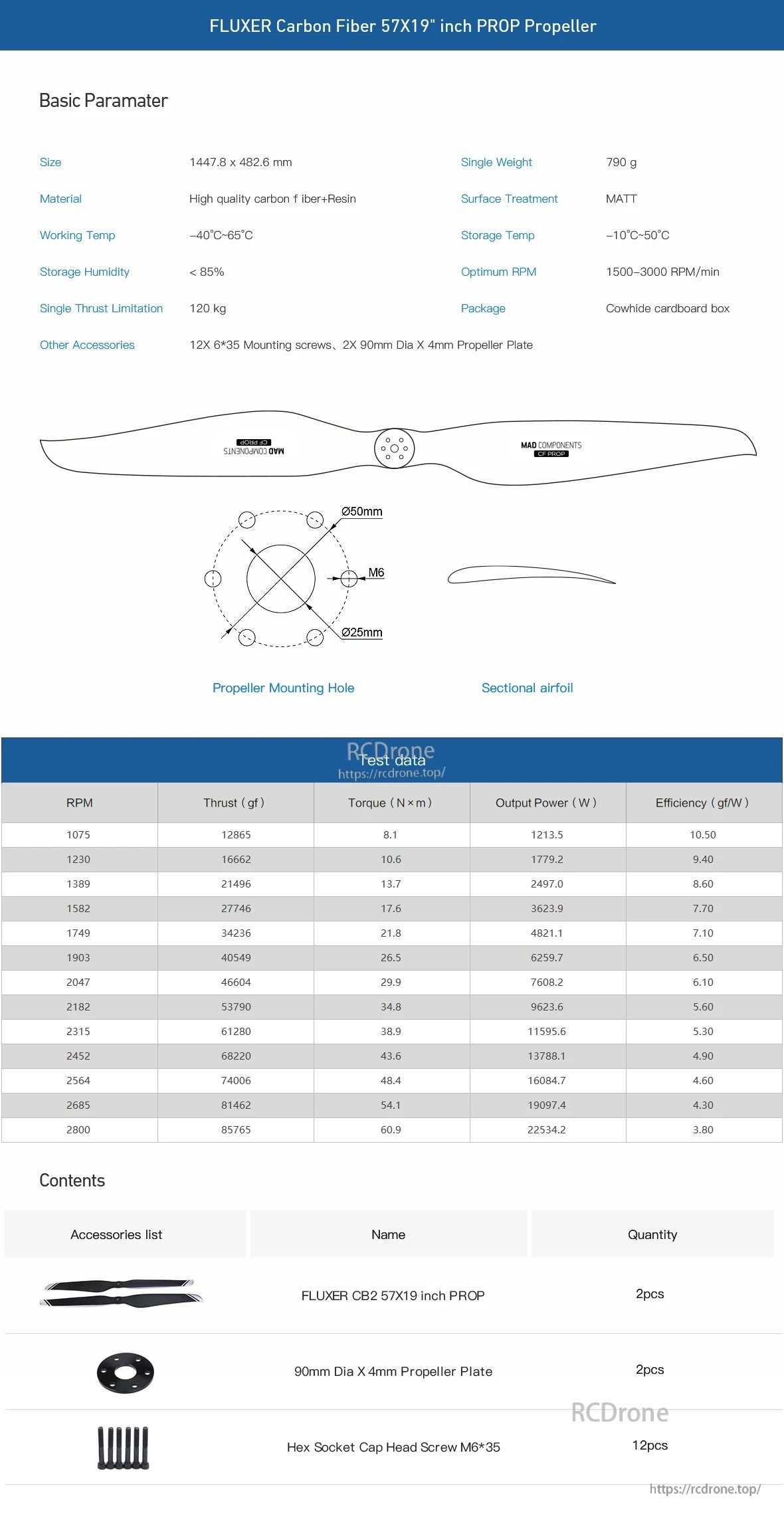 MAD CB2 PROP 57X19"inch Carbon Fiber Propeller