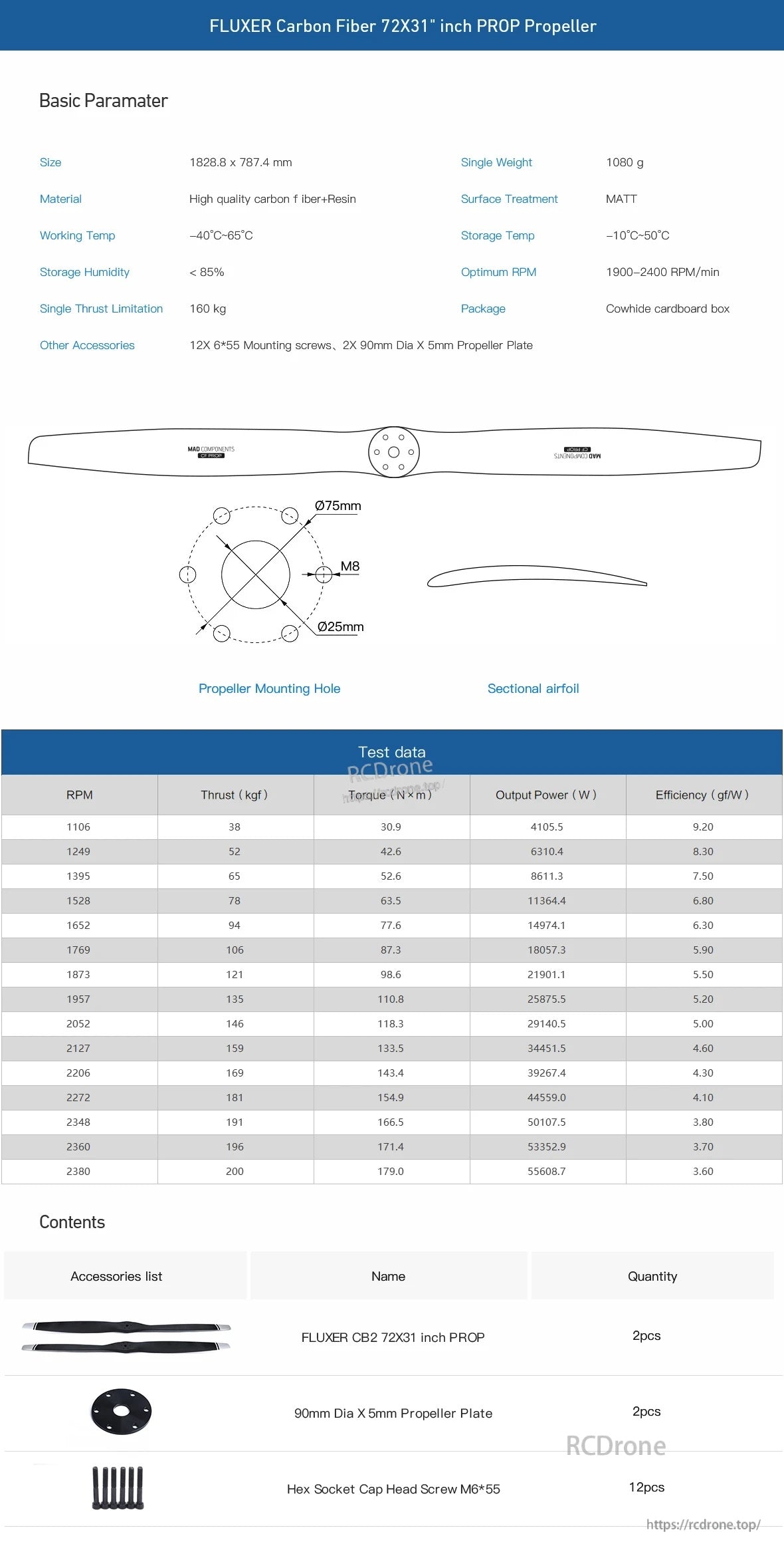 MAD CB2 PROP 72X31"inch Carbon Fiber Propeller