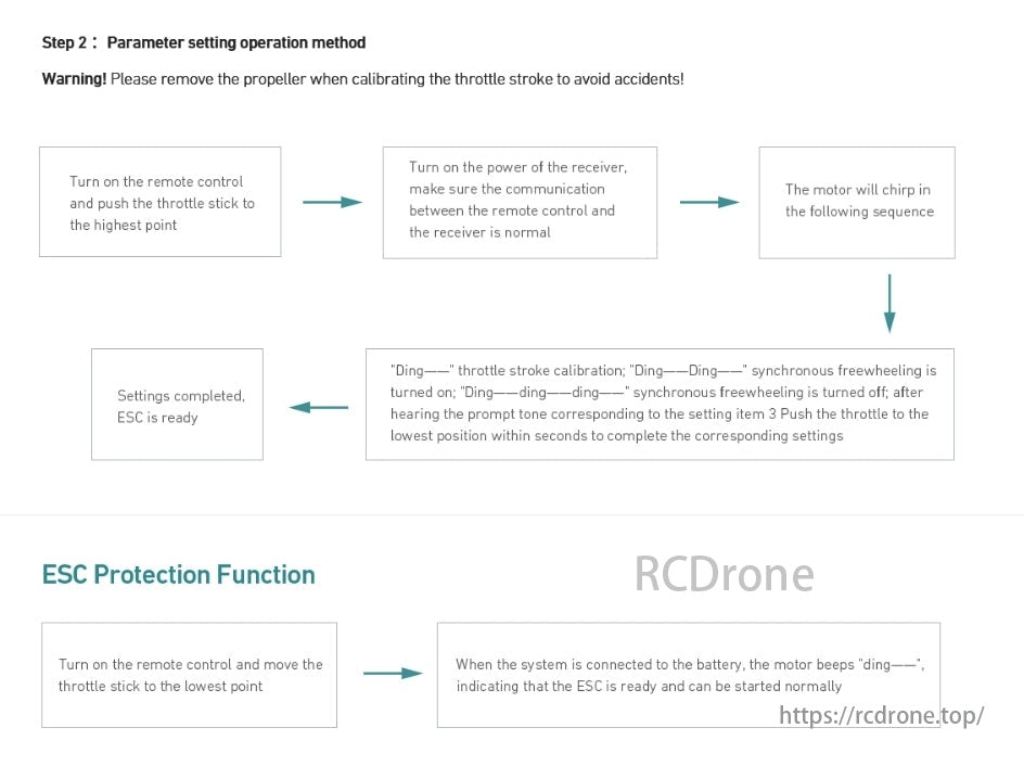 MAD EASTWIND 80A BLDC 6-14S Drone ESC, Remove propeller, calibrate throttle by pushing stick to highest point. Motors chirp for calibration. ESC ready after beeping "ding."