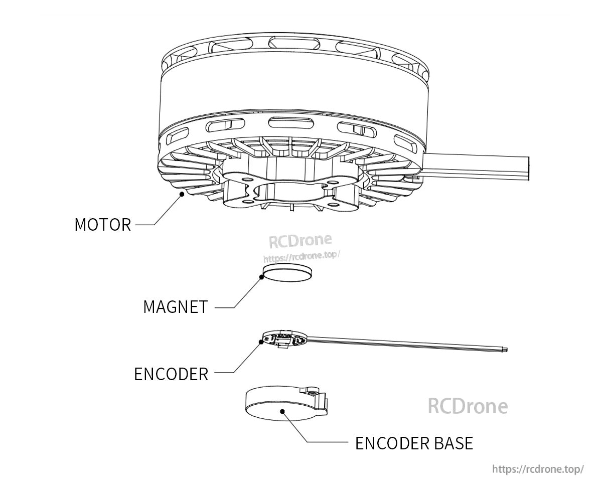 MAD ENCR V105 eVTOL Autocenter motor combo