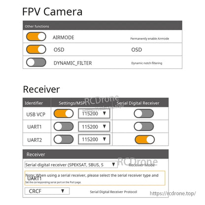 MAD F405 70A Stack STM32F405 Flight Controller, Betaflight setup screen for FPV camera options and receiver ports, showing Airmode, OSD, and serial RX/CRSF settings