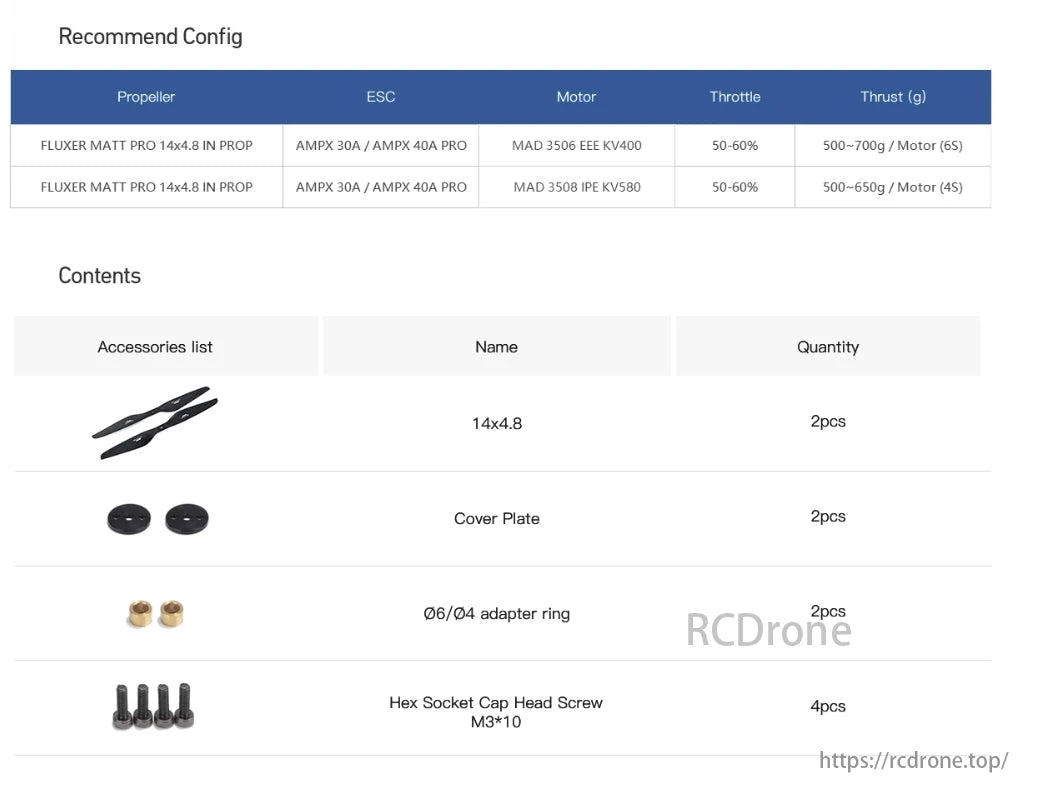 MAD Fluxer Propeller, Drone setup with FLUXER propellers, AMPX ESCs, MAD motors, 50-60% throttle, thrust 500-700g (6S) or 500-650g (4S), includes propellers, cover plates, adapter rings, and screws.