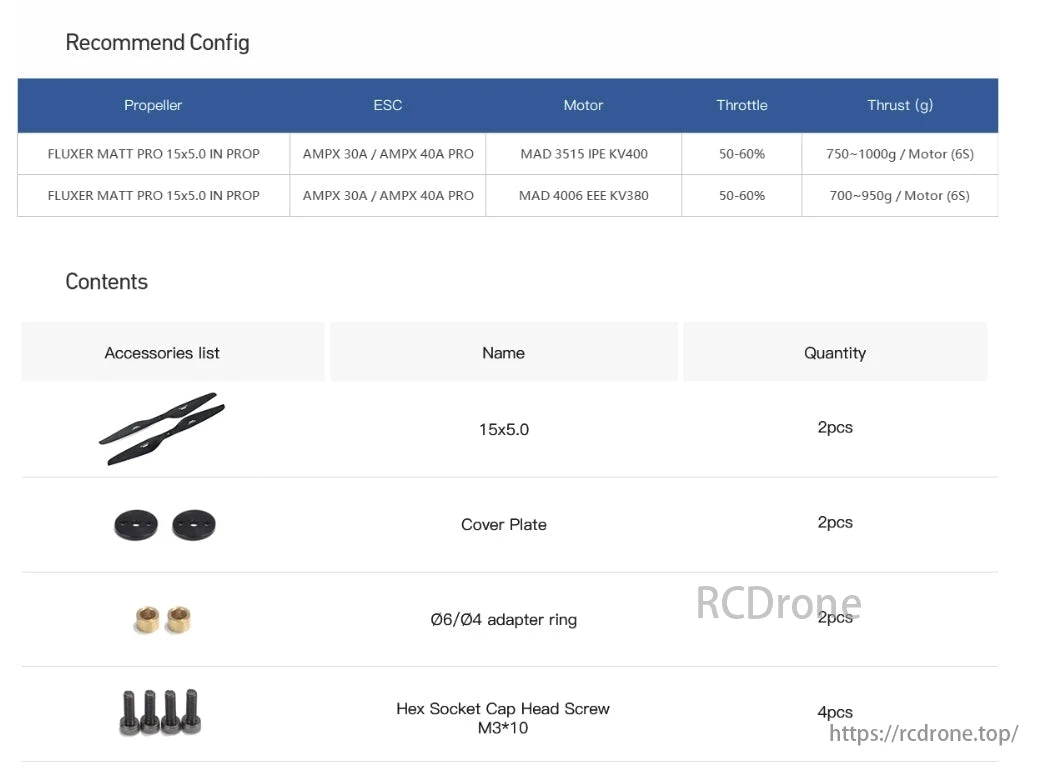 MAD Fluxer Drone Prop, The image outlines a drone setup with specific propellers, ESCs, motors, throttle range, thrust, and accessories like propellers, cover plates, adapter rings, and screws.