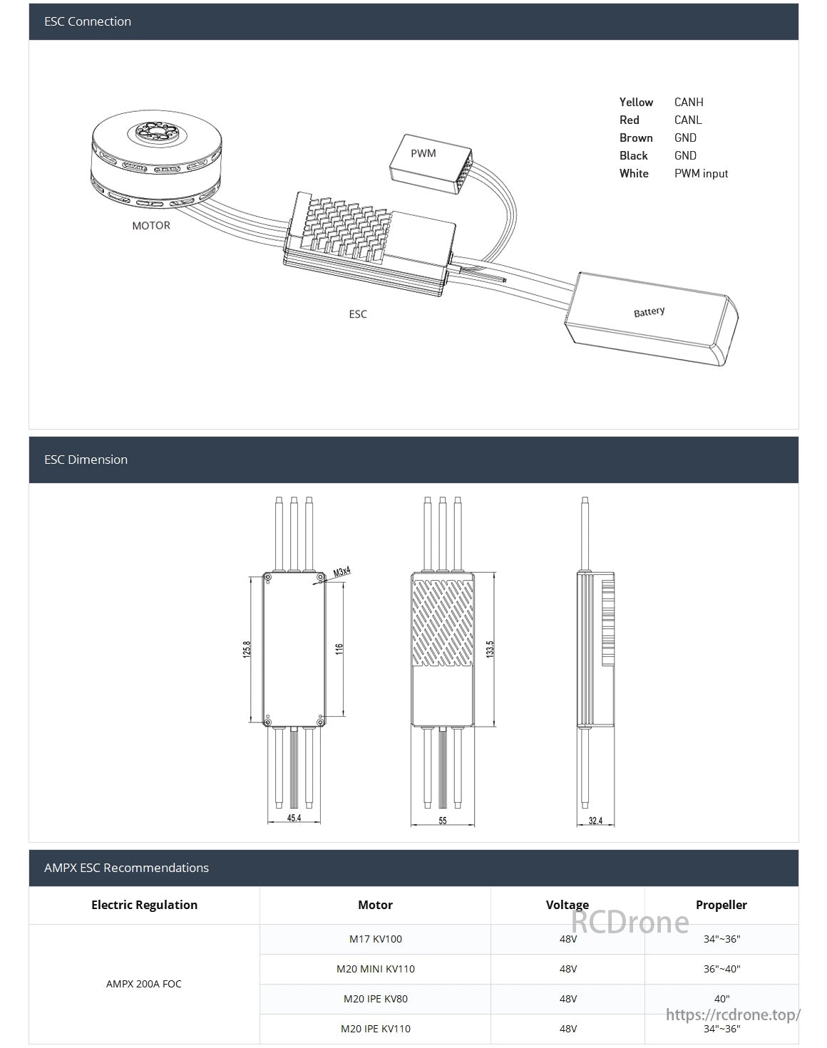MAD FOC 200A 8-14S Drone ESC, ESC connects motor, PWM, battery via color-coded wires; dimensions 125.8x45.4x116mm. Suitable for M17 KV100, M20 MINI KV110 motors, 48V, props 34"-40".