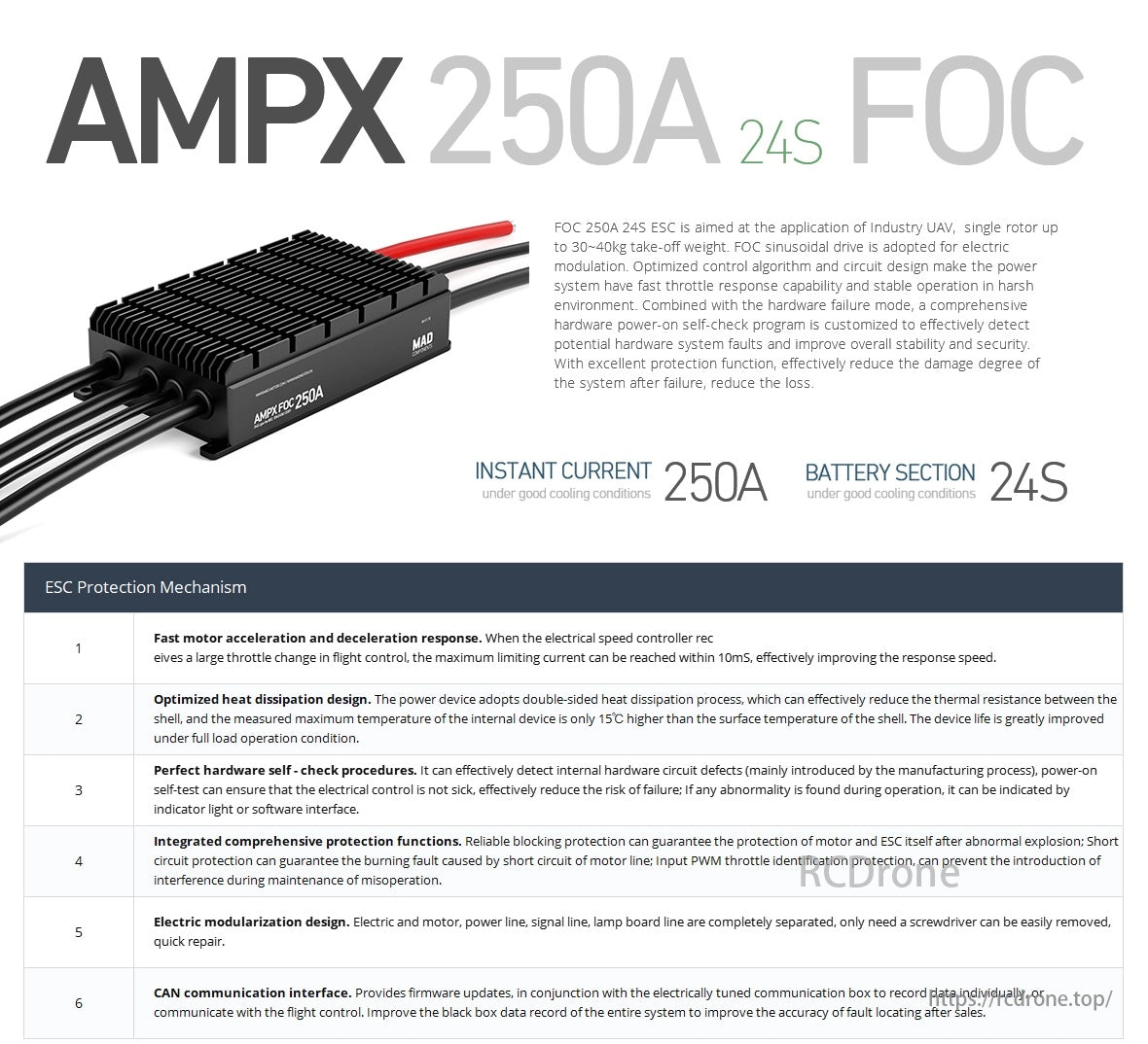 MAD FOC 250A 24S Drone ESC. AMPX 250A ESC for UAVs up to 40kg. featuring fast response. optimized algorithms. self-check. protection. 250A current. and 24S battery support.