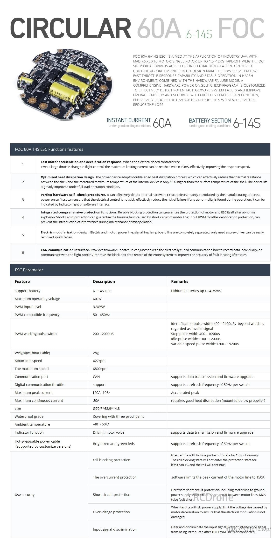 MAD FOC 60A 14S Drone ESC, The FOC 60A 6-14S ESC for UAVs supports MAD X5X8X10 motors, featuring fast response, heat management, self-check, protection, modularity, CAN communication, and safety.