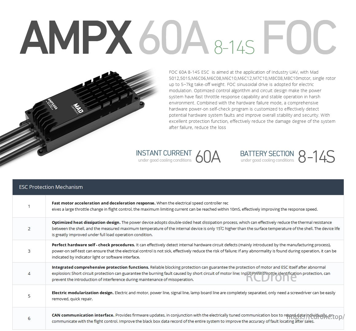 MAD FOC 60A 8-14S Drone ESC, AMPX 60A FOC ESC for UAVs with Mad motors, up to 7kg. Offers fast response, heat management, self-check, protection, modular design, CAN communication.