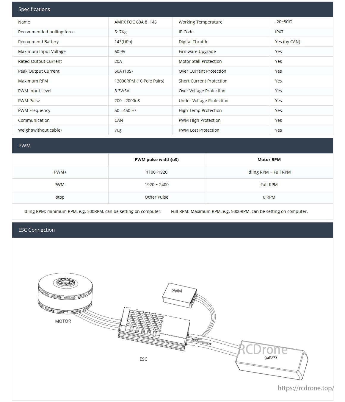 MAD FOC 60A 8-14S Drone ESC, AMPX FOC 60A 8-14S specs: -20 to 50°C, IPX7, CAN communication, 13000 RPM (10 pole pairs), 70g, PWM controlled.