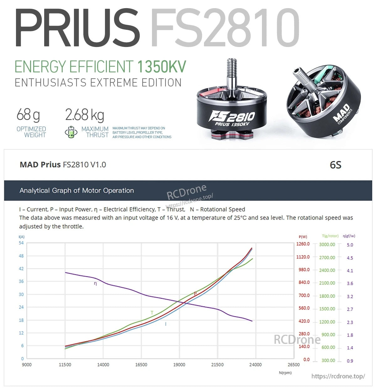 MAD FS 2810 Prius FPV Drone Motor