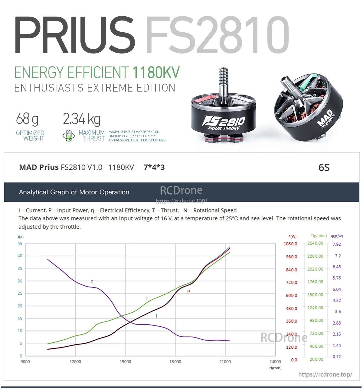 MAD FS 2810 Prius FPV Drone Motor
