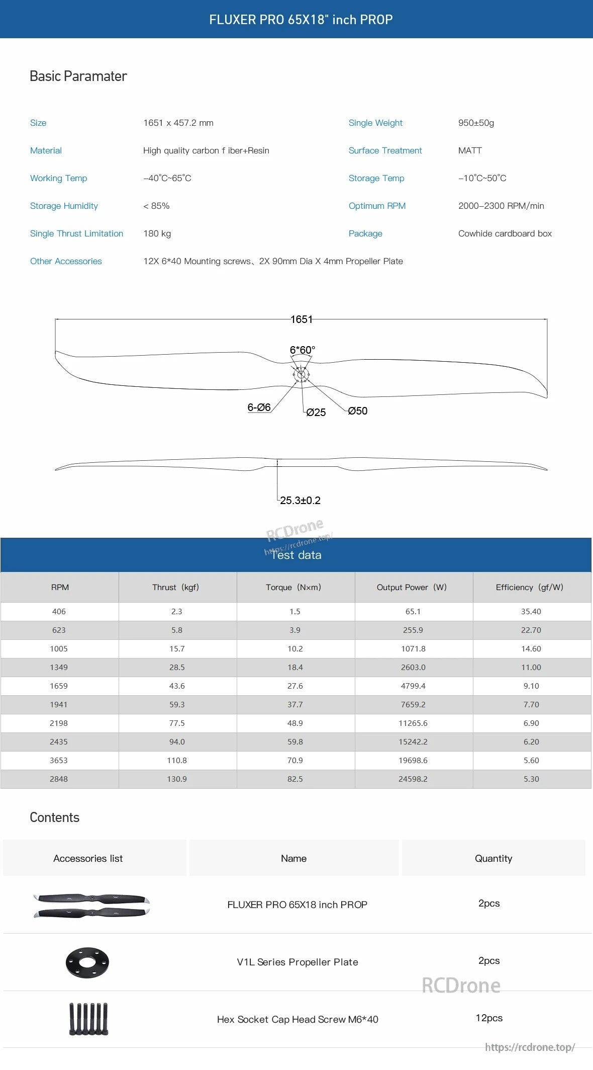 MAD Fluxer Pro 65x18 inch Propeller