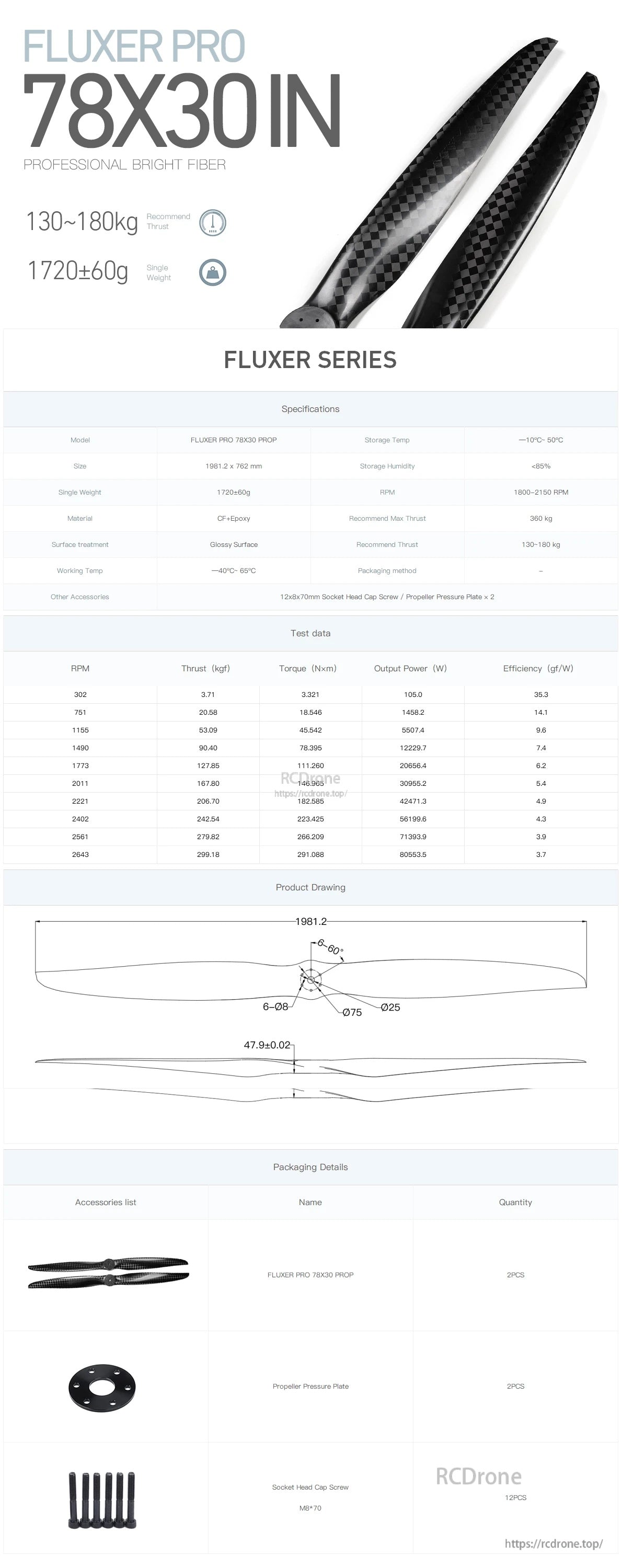 MAD Fluxer Pro 78x30 Inch Propeller