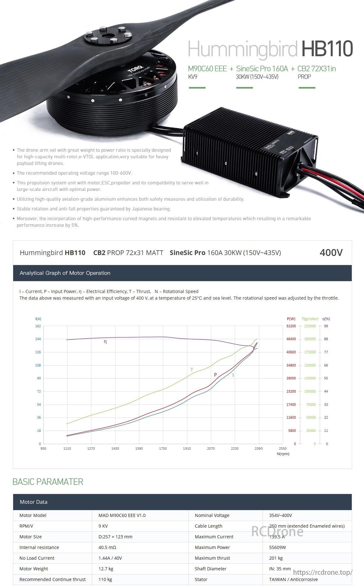 MAD HB110-72X31 Drone Arm Set – 9KV Motor, Hummingbird HB110 drone arms offer high weight-to-power ratio, 100-600V operation, 5% performance boost, aluminum build, for heavy payloads and large aircraft.