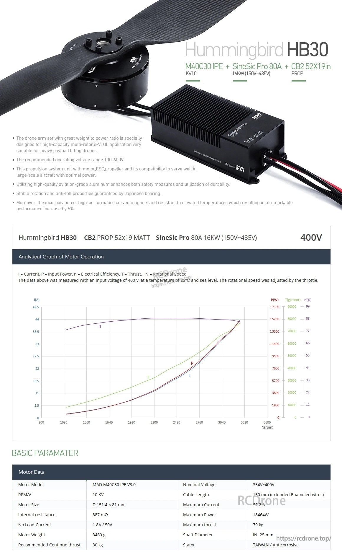 MAD HB30-52X19 drone power combo