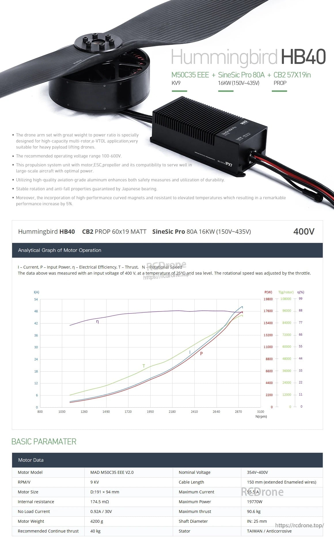 MAD HB40-57X19 Drone Power Combo