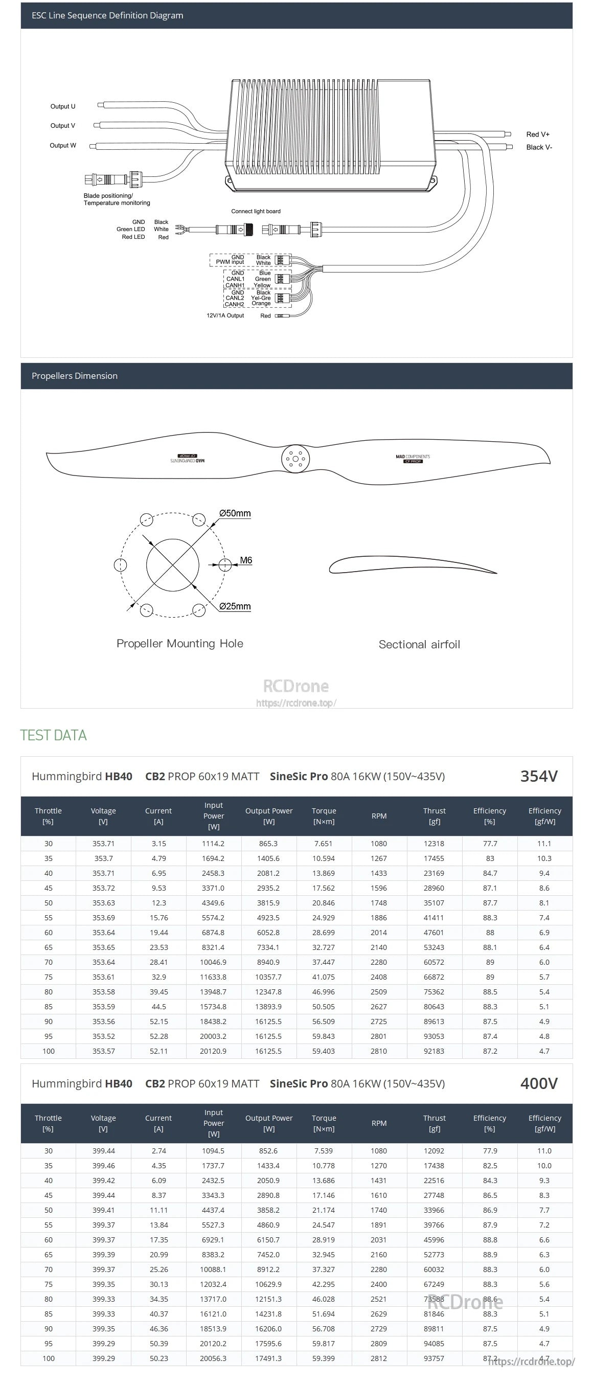 MAD HB40-60X19 drone arm set