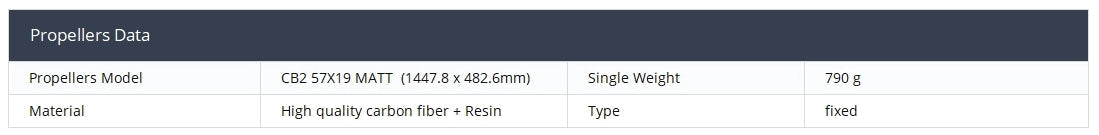 MAD HB40 Series Drone Arm Set, CB2 57X19 MATT propellers: 1447.8 x 482.6mm, 790g, high-quality carbon fiber and resin, fixed type.