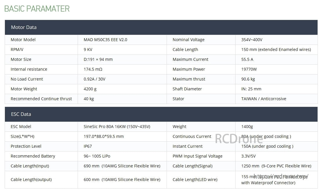 MAD HB40 Series Drone Arm Set, MAD M50C35 motor, 9kV, 19770W, 90.6kg thrust; SineSic Pro ESC, 80A, IP67.