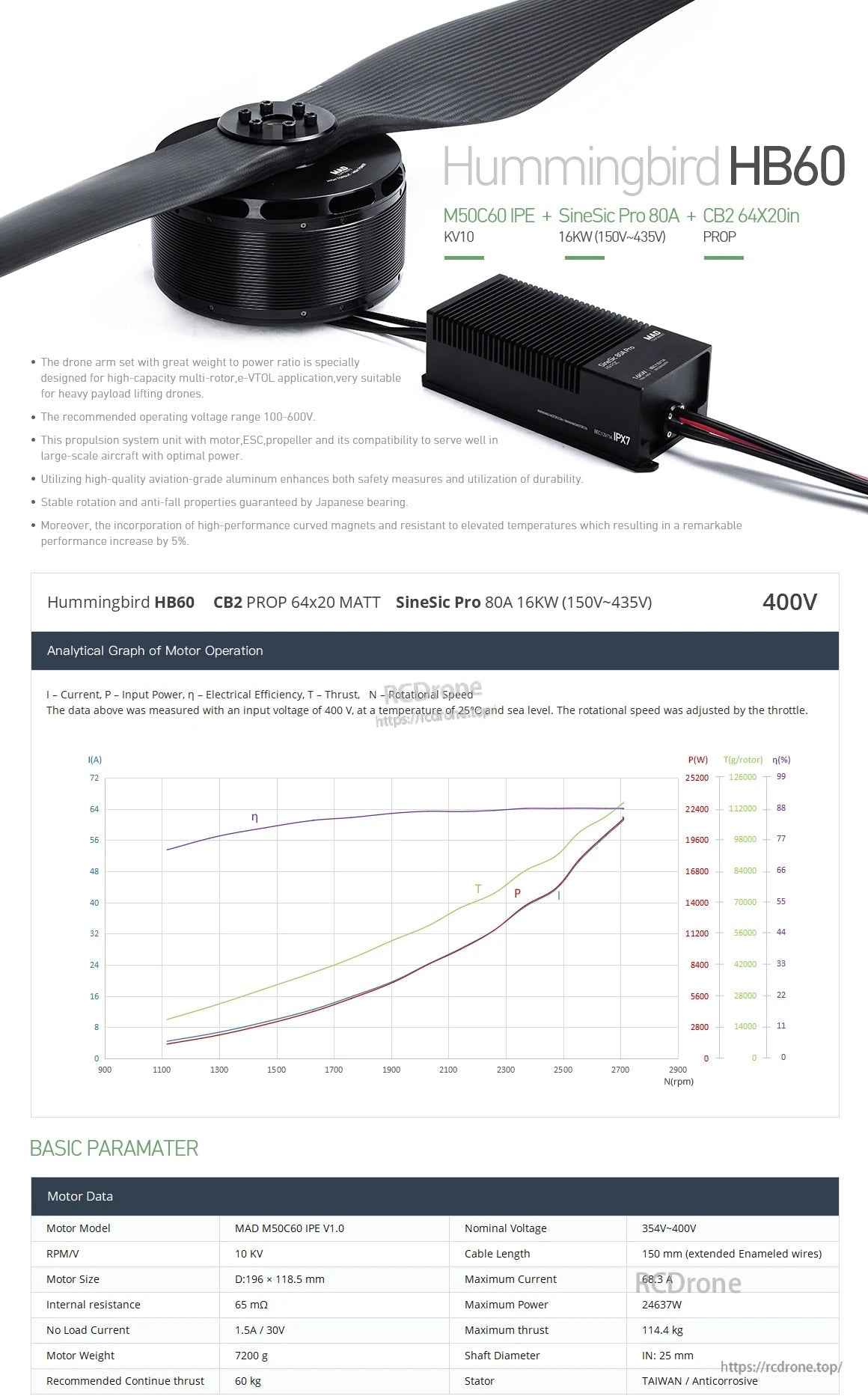 MAD HB60-64X20 Drone Power Combo