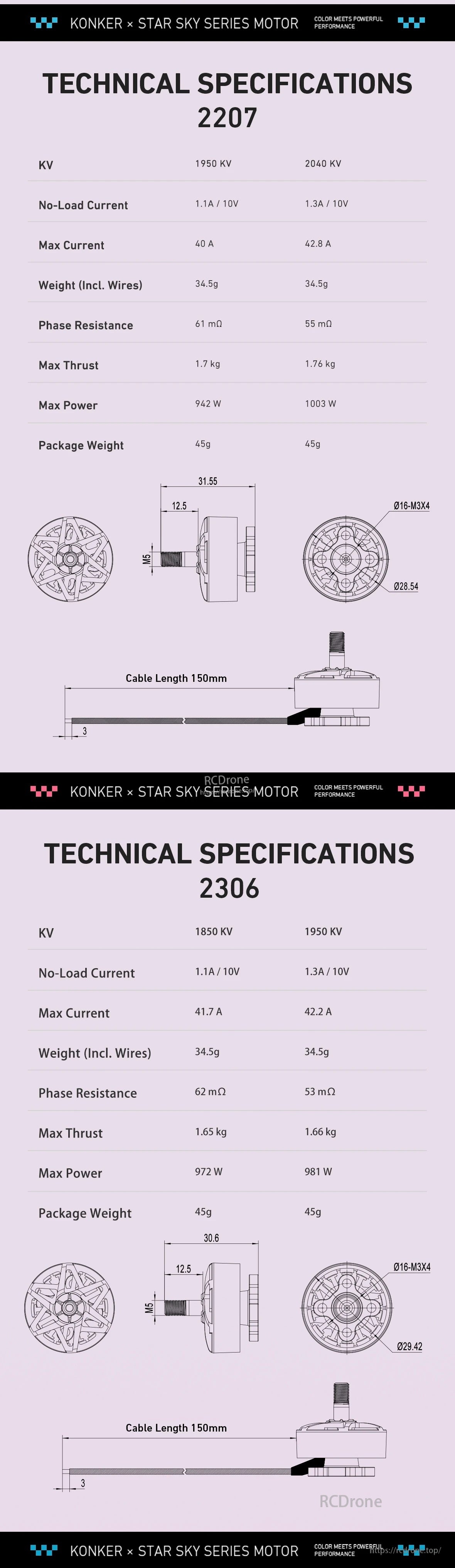 MAD KONKER 2207/2306 FPV Drone Motor