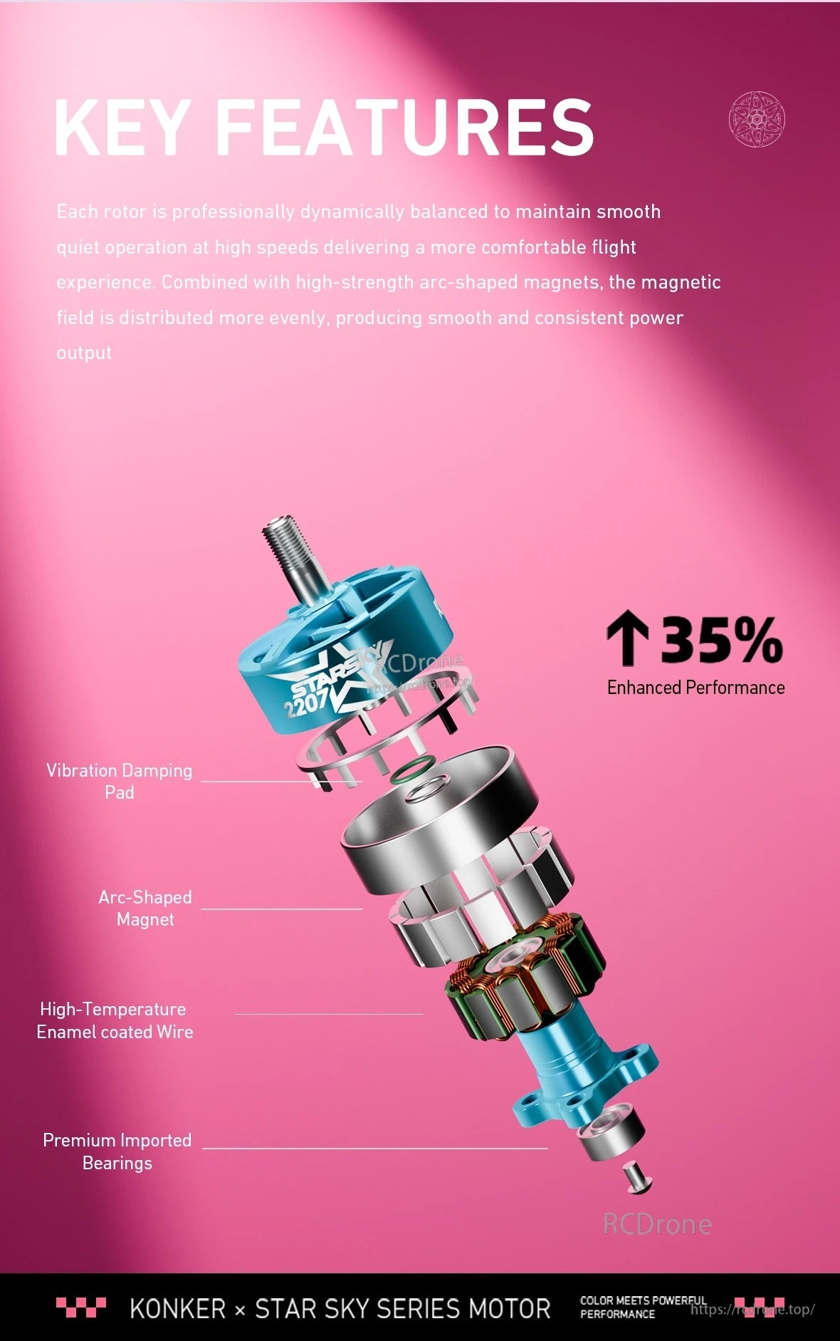 MAD KONKER 2207/2306 FPV Drone Motor