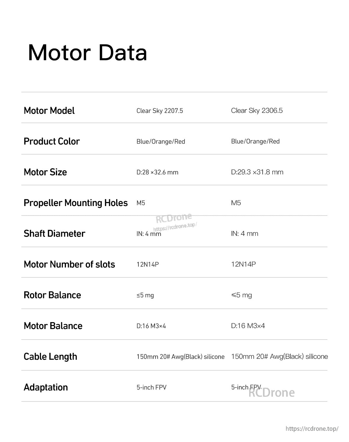 MAD KONKER 2207.5 FPV Motor 1960KV