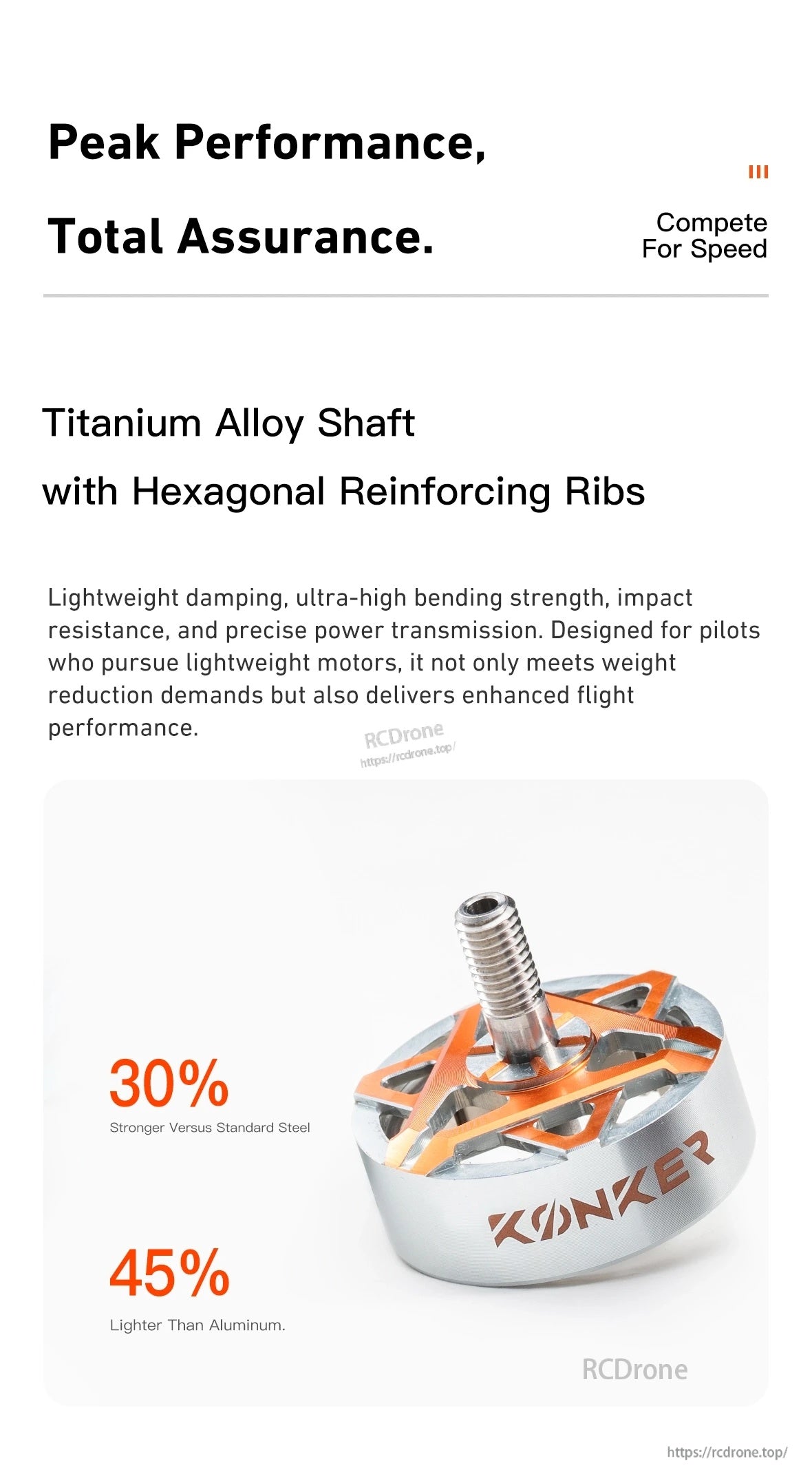 MAD KONKER 2306.5 FPV Motor 1960KV