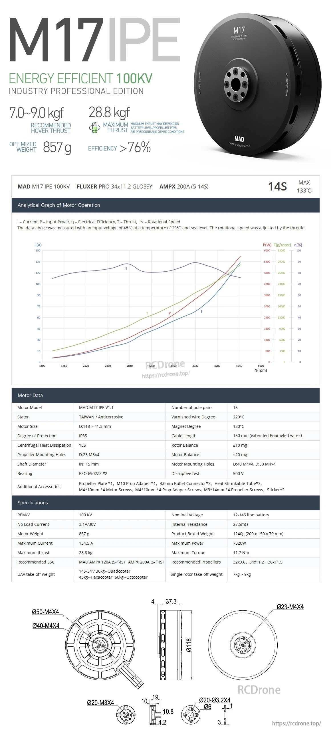 MAD M17 IPE V1.1 Drone Motor