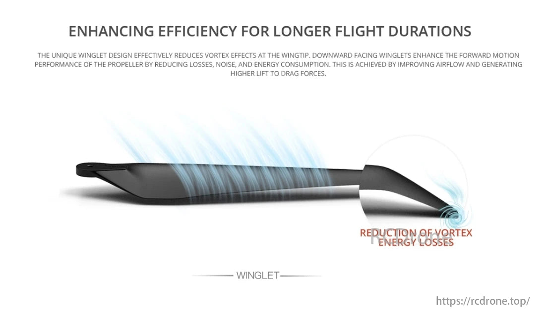 MAD SPIRO AW Propeller, Downward-facing winglets enhance flight efficiency by reducing vortex effects, minimizing losses and noise, and improving lift-to-drag forces for optimized performance.