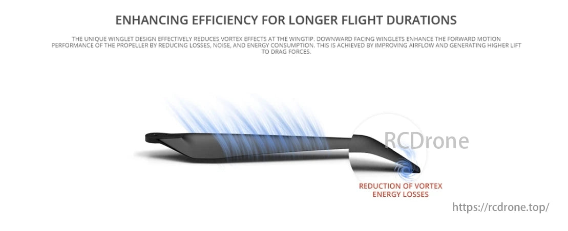 MAD SPIRO Folding Drone Propeller, Winglets minimize vortex drag, boosting propeller efficiency via improved airflow, and cut noise and energy use.