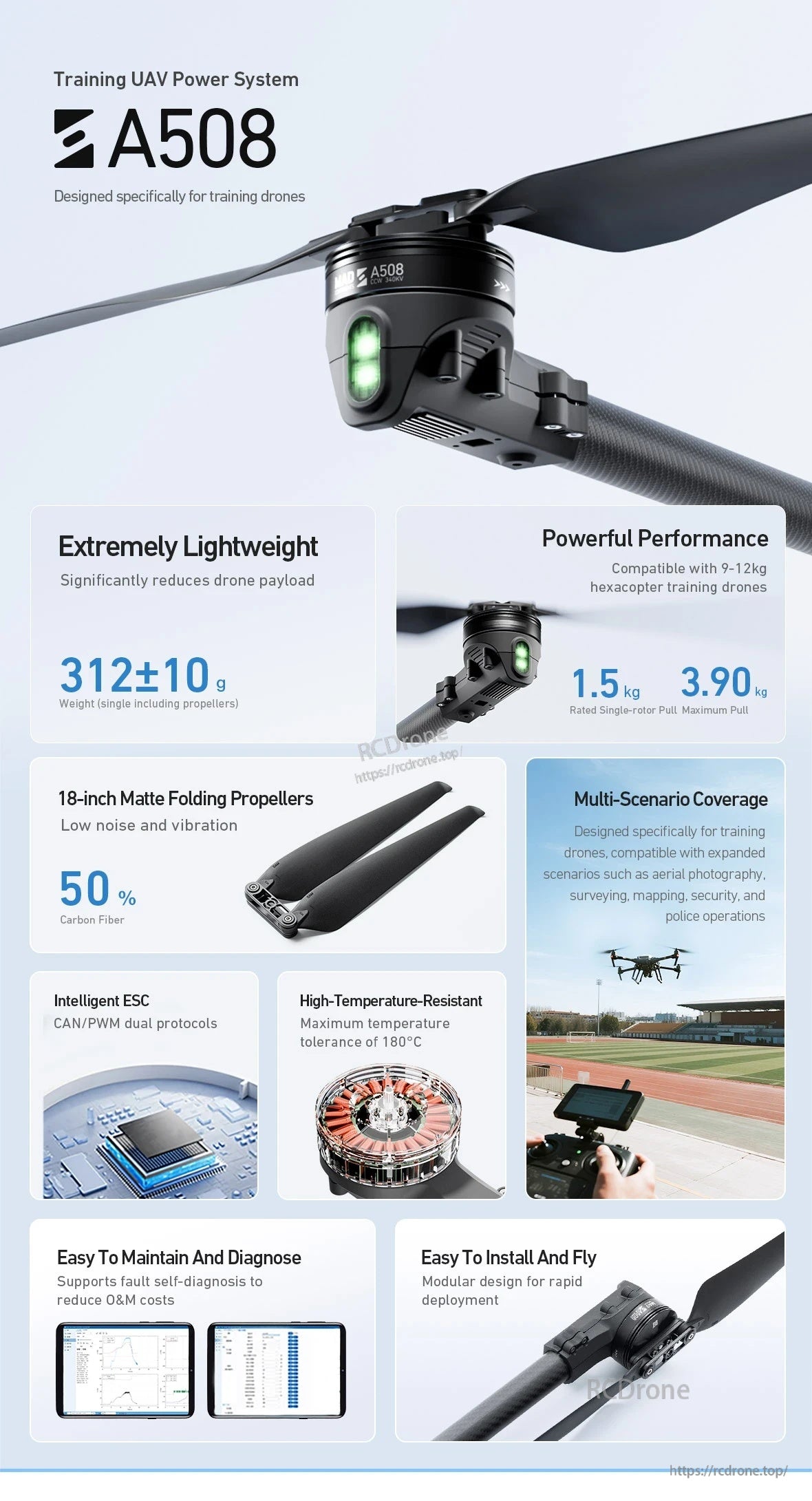 MAD StableCore A508 Drone Arm Set