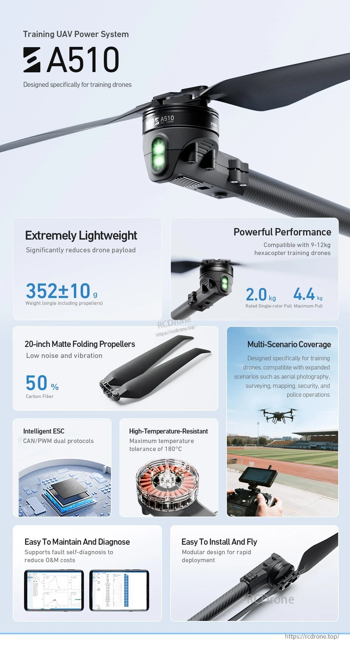 MAD StableCore A510 Drone Arm Set