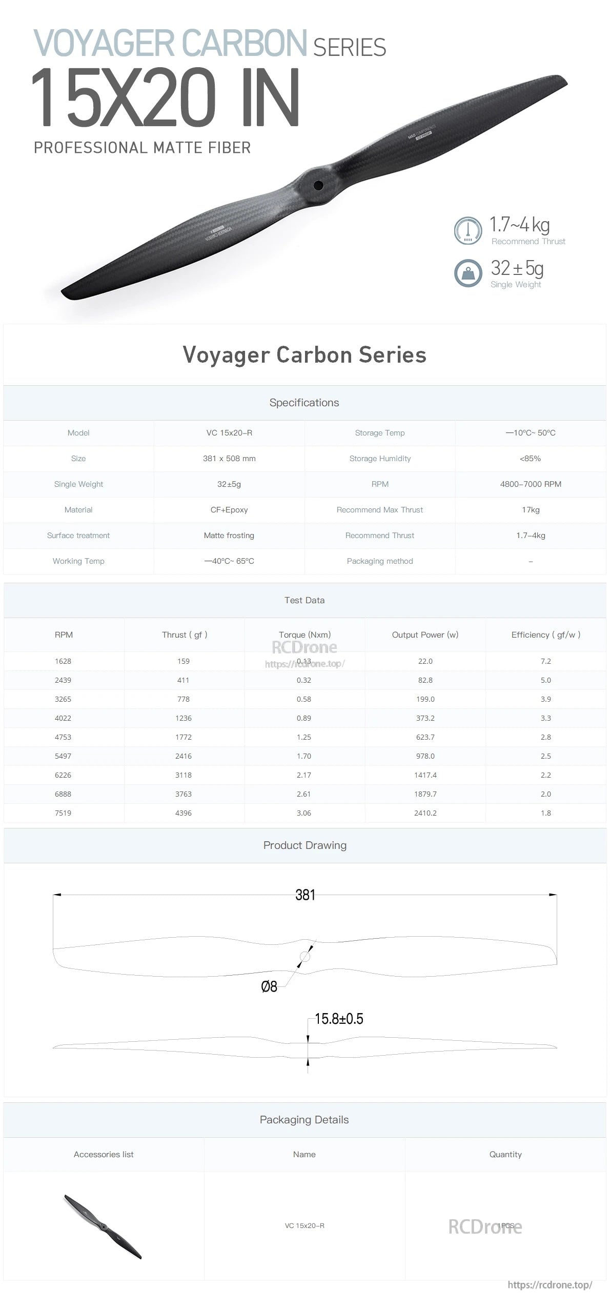 MAD VC 15x20 inch Carbon Fiber Propeller 1pc