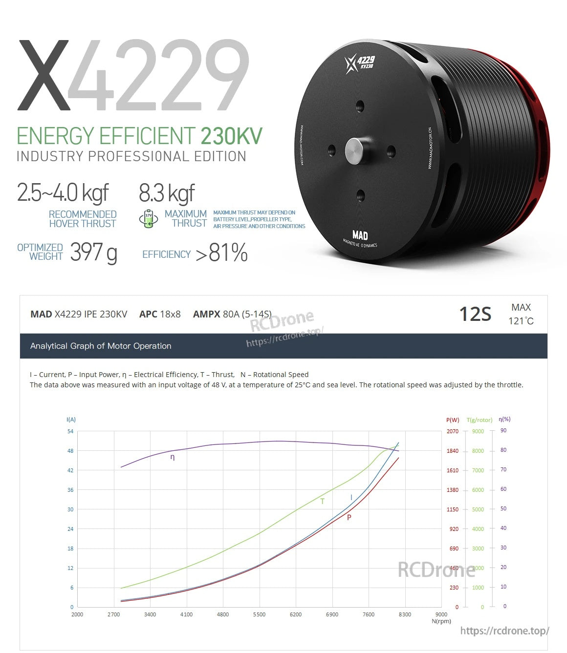 MAD X4229 eVTOL Airplane Drone Motor