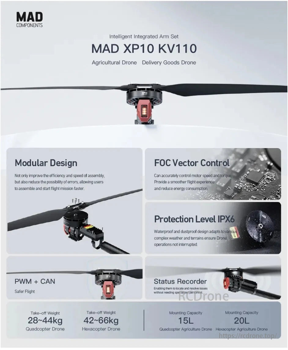 MAD XP10 Drone Arm, MAD XP10 KV110 is an intelligent drone arm set with modular design, FOC control, IPX6 protection, PWM + CAN safety, and status recording for agri/delivery quad/hexacopters.