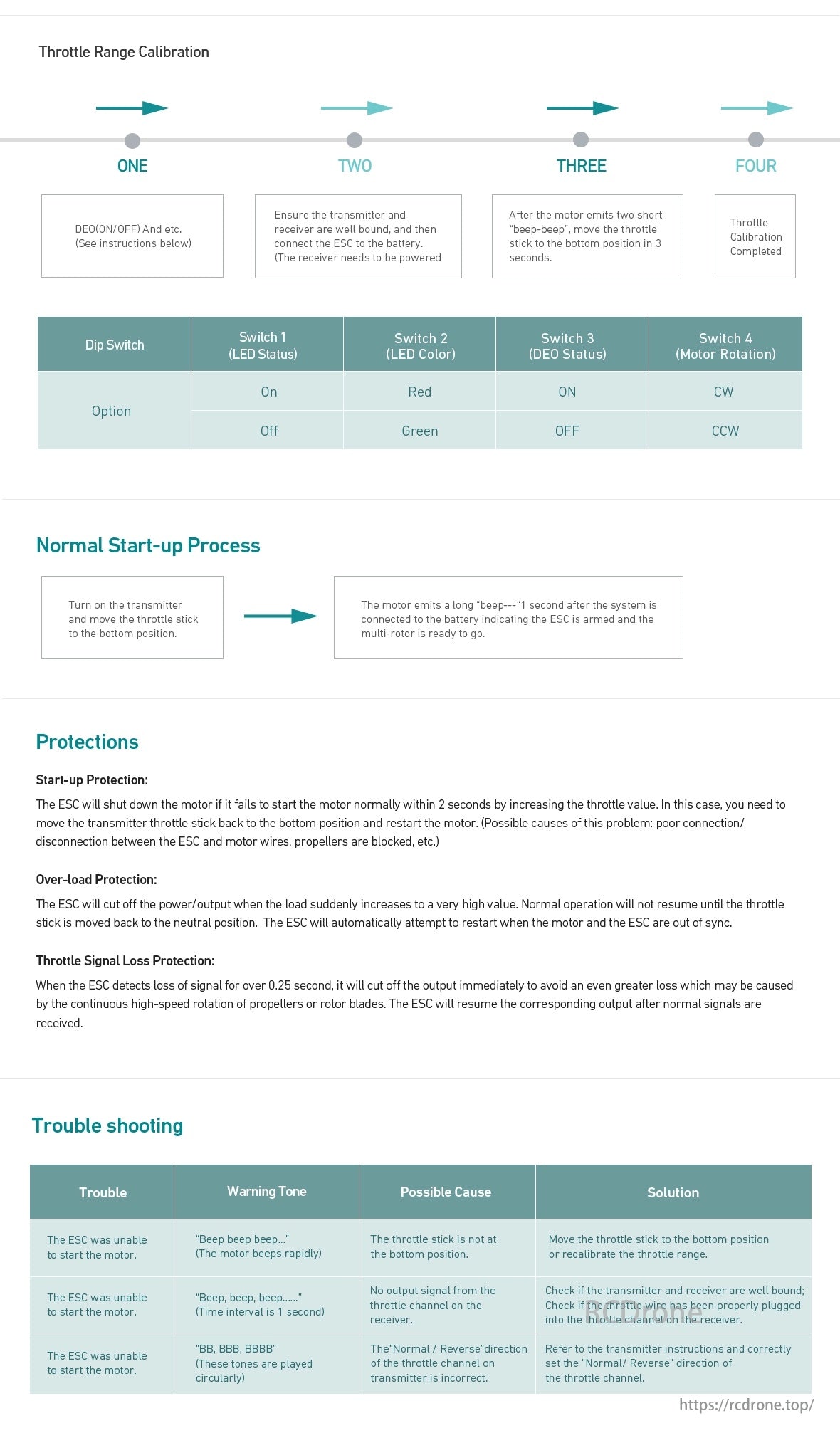 MAD XROTOR Pro 60A (4-6S) Drone ESC, Throttle Range Calibration: DEO activation, binding, beeps, stick movement. Start-up beep indicates readiness; includes protections and troubleshooting for motor issues.