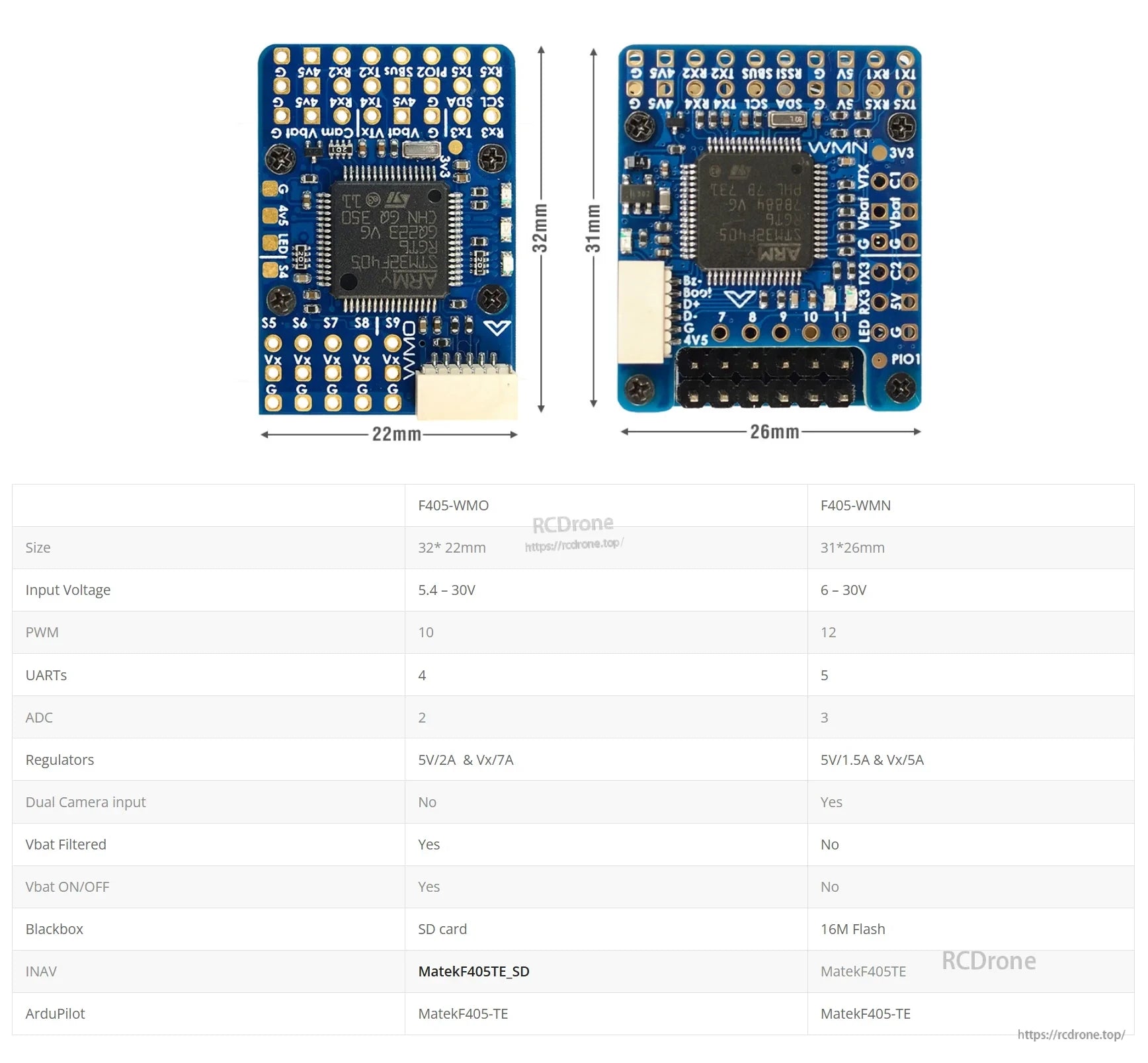 MATEKSYS F405-WMO flight controller board with labeled solder pads and 32 x 22 mm compact PCB layout