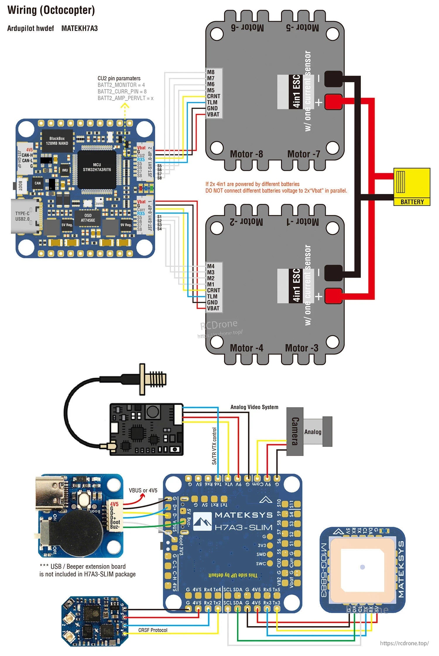 MATEKSYS H7A3-SLIM flight controller wiring diagram with 4-in-1 ESCs, battery, GPS, receiver, and camera connections