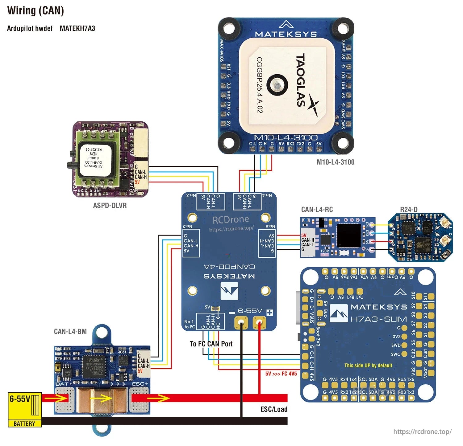 CAN wiring diagram for MATEKSYS H7A3-SLIM flight controller with CAN-H/CAN-L, 5V and GND connections